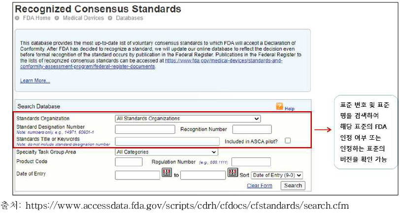 FDA 인정 민간합의표준 검색 사이트