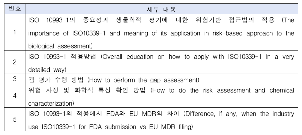 생물학적 평가보고서 작성 관련 글로벌 세미나 주제