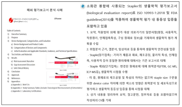 해외 평가보고서 분석 사례(J&J_SCN058791 RevB)