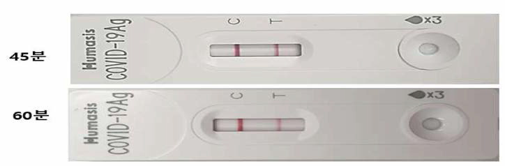 자외선 조사 후 SARS-CoV-2 신속항원진단키트 적용 결과