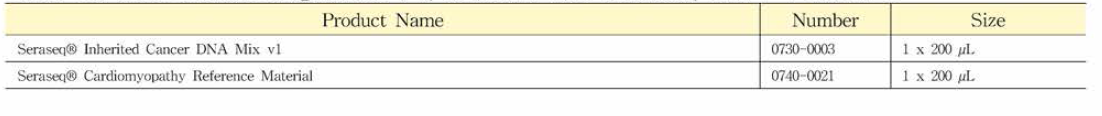 LGC Clinical Diagnostics (구, SeraCare Life Sciences, Inc)사의 표준품들