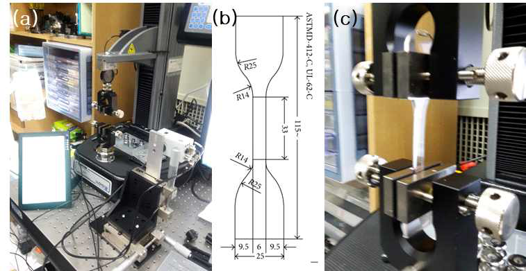 (a) 인장시험용 만능시험기 (b) ASTM-412-C용 샘플 규격 (c) 인장 시험 모습