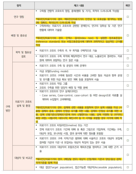 시판 후 조사 방법별 체크리스트 예(전향적 코호트)