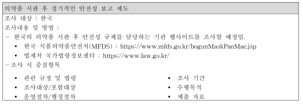 국내 의약품 시판 후 안전관리 조사 개요