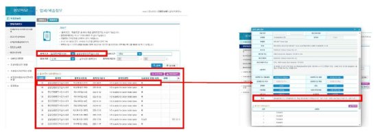 시판 후 조사 대상 의료기기 검색 방법