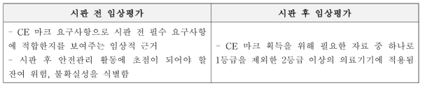 시판 전후에 따른 임상평가 적용 범위