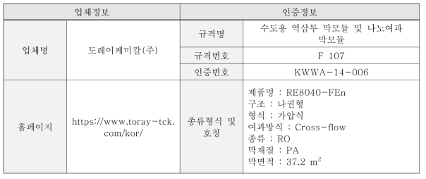 국내 수도용 인증 역삼투(RO) 분리막(KWWA-14-006)