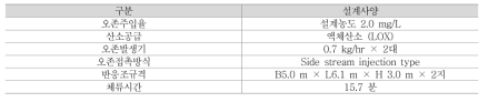 YC정수장 전오존공정 설계사양