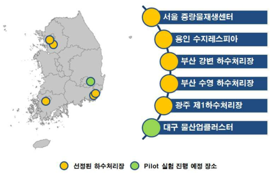 선정된 하수처리장 5곳과 실증화 실험을 진행할 장소