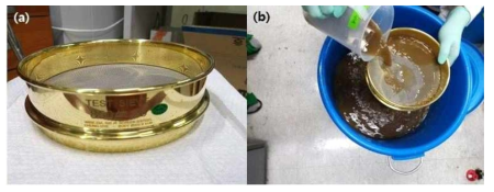 (a) 850 ㎛ 표준망체, (b) 슬러지에 함유된 불순물의 제거 과정
