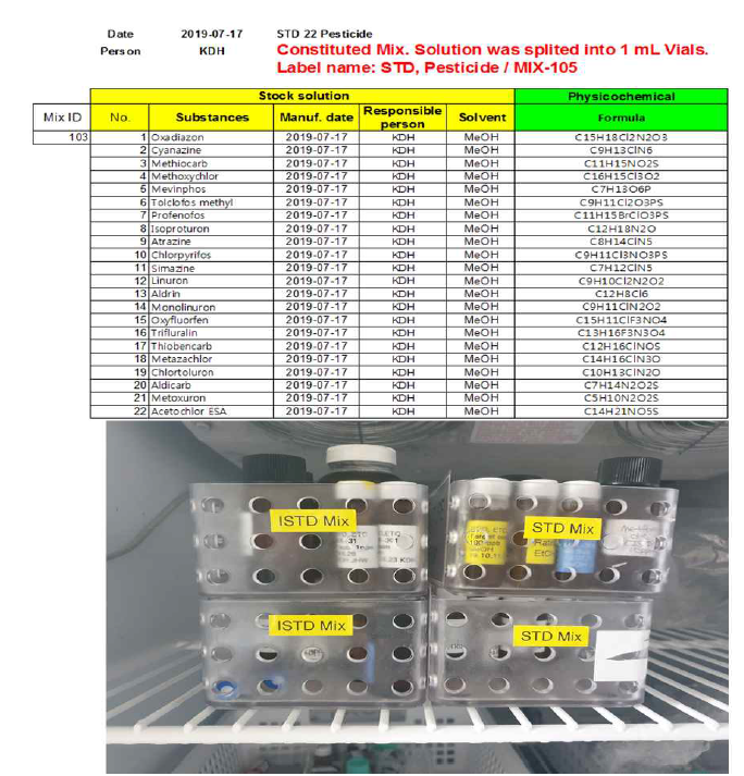 Stock solution card(위), 제조된 혼합용액 보관장소(아래)