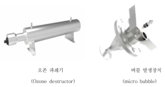 O3 파괴 장치, 주입 관련 장치