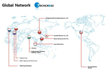 테크로스 Global 네트워크