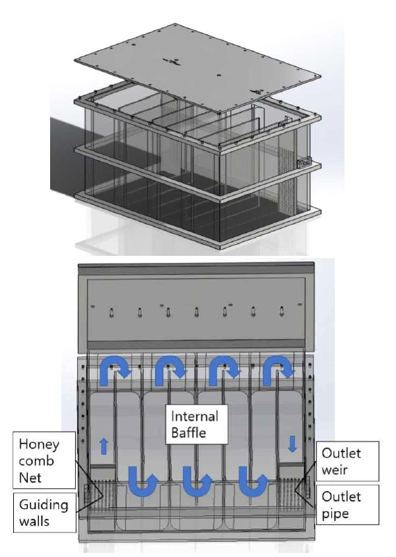 UV/H2O2 Contact Tank 설계