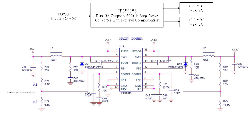 Power 블록다이어그램 및 회로 구성