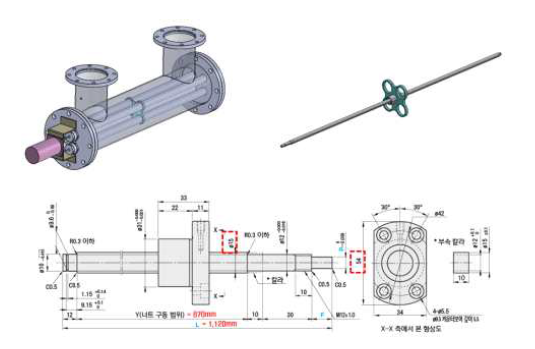 UV Lamp cleaning 시스템 기본설계