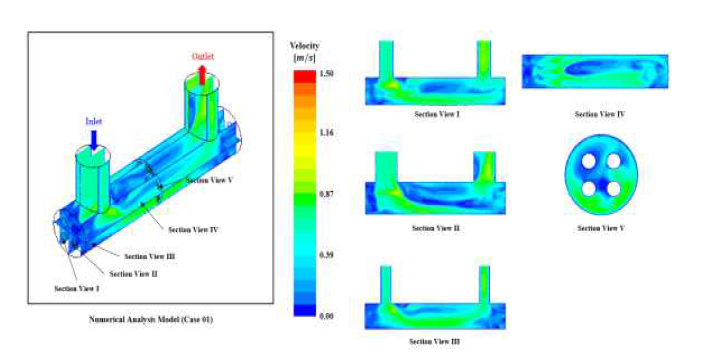 챔버 내의 단면 속도 분포(Case01)