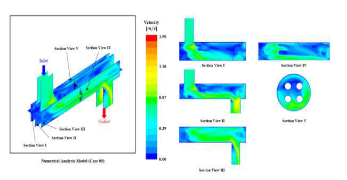 챔버 내의 단면 속도 분포(Case05)