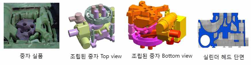 실린더 헤드 중자 예시