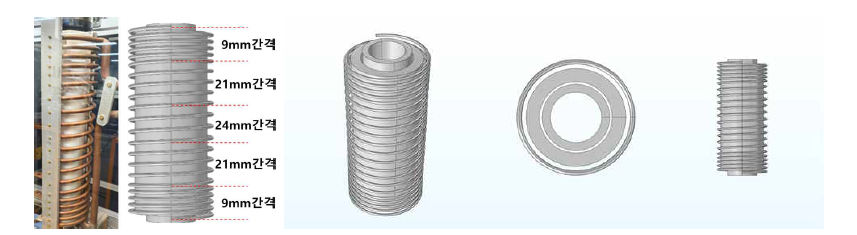 온도 분포 해석을 위한 코일 및 반응관 구조 모델