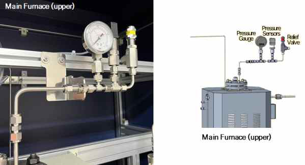 Main Furnace 상단부 상세도