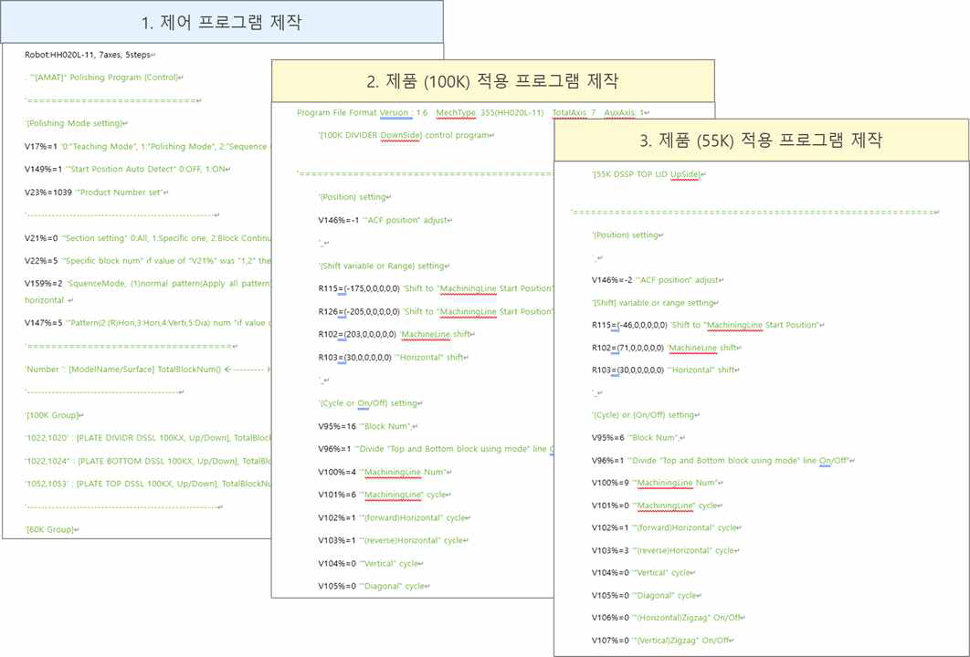 제어프로그램 제작 및 디스플레이 챔버 제품에 따른 프로그램