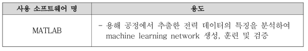 머신러닝(인공지능) 학습을 위해 사용된 소프트웨어 및 용도