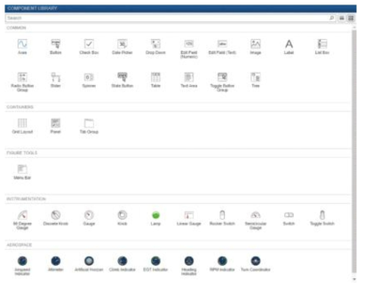 Designer의 구성 요소 라이브러리 [출처: MathWorks 홈페이지]