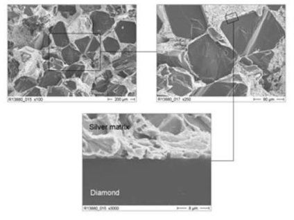 Ag-Diamond 방열소재의 미세구조