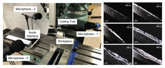 음향 측정을 통한 밀링 머신의 팁 마모도 모니터링 연구