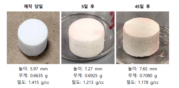 몰비 1:1 펠릿 제작 후 샘플 외형 차이