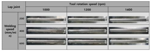 Almag6 소재의 FSW 겹치기 접합 공정의 외관 평가