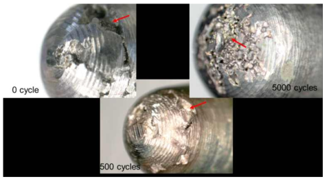 1차년도 Inconel 718 시제품 열피로 특성평가 시험 후 표면 탈락