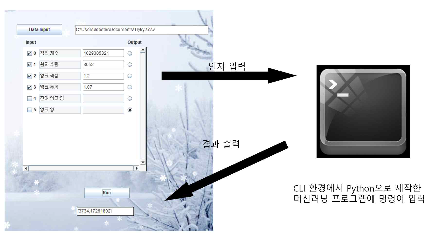 프로그램 연동 구상도