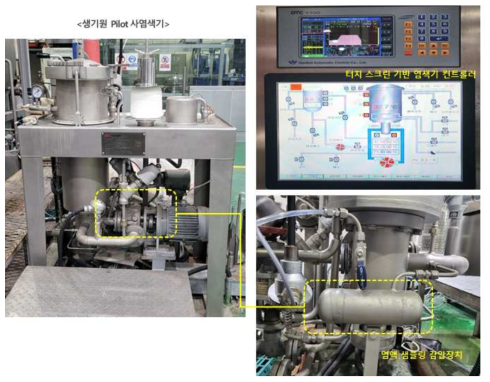 Pilot 규모 사염색기에 설치된 염액샘플링 감압장치 및 윈도우 기반 컨트롤러
