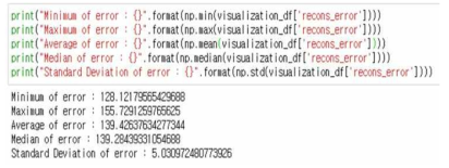 Reconstruction error에 대한 최소, 최대, 평균, 중앙값과 표준편차