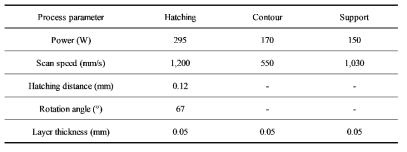 Layer thickness 50um 조건하 Hatching, Contour 및 Support 적층 최적 공정조건