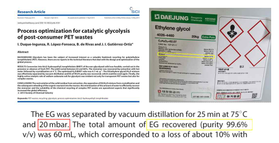 EG 회수를 위한 분리 공정 압력과 fresh EG 조성 기준