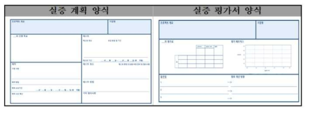 스마트웨어 기반 제품·서비스 실증 평가 방법론