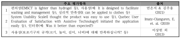 EMS 기능 관련 사용자경험(UX) 요소 도출을 위한 선행연구 결과