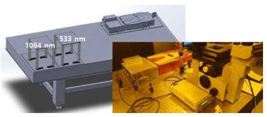 세라믹 적층을 위한 IR 펨토초 레이저 광학 시스템