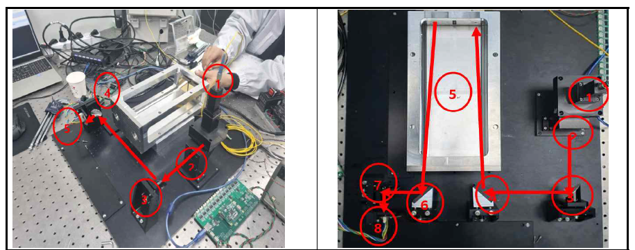 Gas Cell 조립 검사 작업 순서