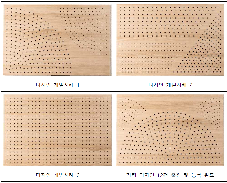 기능성 실내마감재 디자인 개발 및 시제품 사례