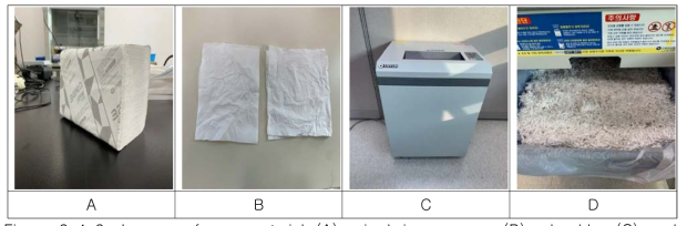 Images of raw material (A), air-drying process (B), shredder (C) and
