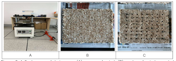 Images of hot press (A), non-perforated (B) and perforated recycled recycled fiber prepared for the production of fiberboard filter (D) fiber-based fiberboard (C)