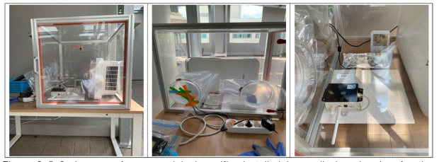 Images of commercial air-purifier installed in small-size chamber for the evaluation of particulate matter- and volatile organic compounds-adsorption capacities