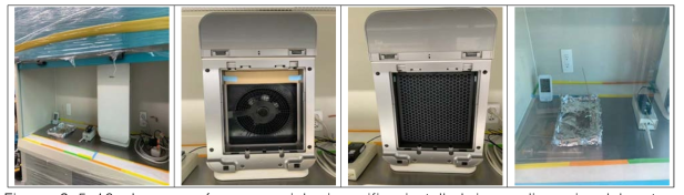 Images of commercial air-purifier installed in medium-size laboratory hood for the evaluation of particulate matter- and volatile organic compounds-adsorption capacities