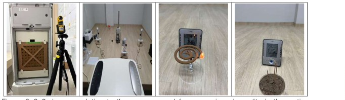 Images relating to the process used for measuring air quality in the resting lounge of 50 m3