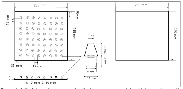 Schematic diagram of spiked caul plates used for fabricating filters with the type of fiberboard