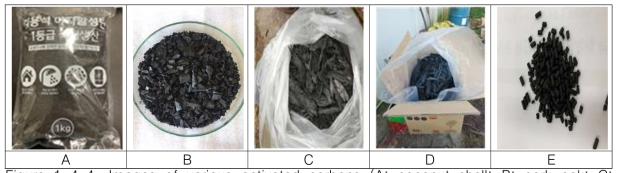 Images of various activated carbons (A: coconut shell; B: cork oak; C: larch bark; D: cypress bark; E: activated carbon included in a commercial air cleaner) used in this study